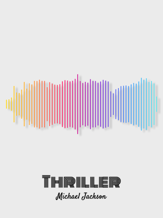 Michael Jackson - Thriller Printawave Unique Design #1685521466864