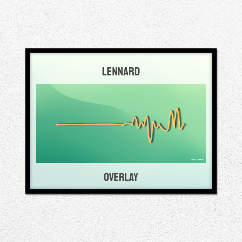overlay - lennard Printawave Unique Design #1690223454560
