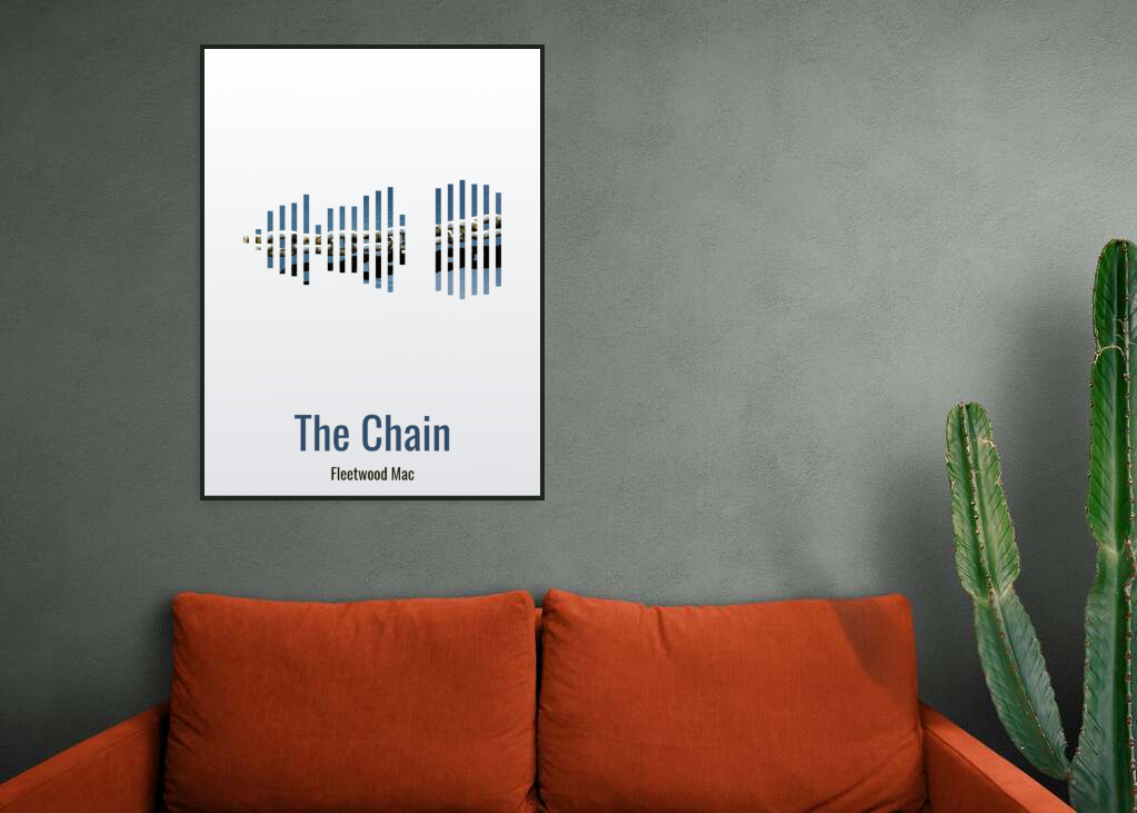 Fleetwood Mac - The Chain Printawave Unique Design #1686312040881
