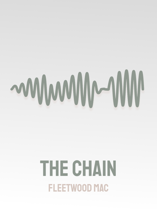 Fleetwood Mac - The Chain Printawave Unique Design #1686310629793