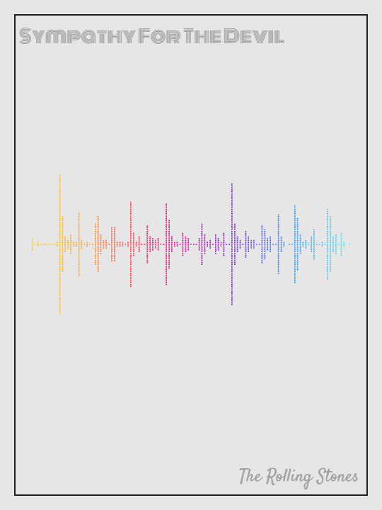 The Rolling Stones - Sympathy For The Devil Printawave Unique Design #1685617848473