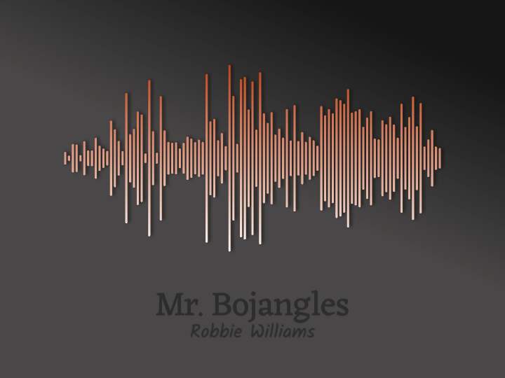 Robbie Williams - Mr. Bojangles Printawave Unique Design #1685305659163