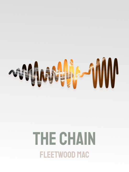 Fleetwood Mac - The Chain Printawave Unique Design #1686310823795