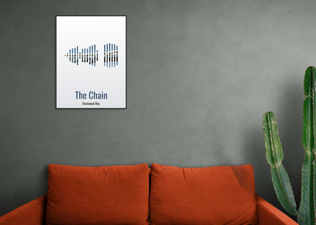 Fleetwood Mac - The Chain Printawave Unique Design #1686312040881
