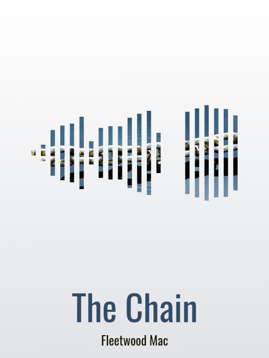 Fleetwood Mac - The Chain Printawave Unique Design #1686312040881
