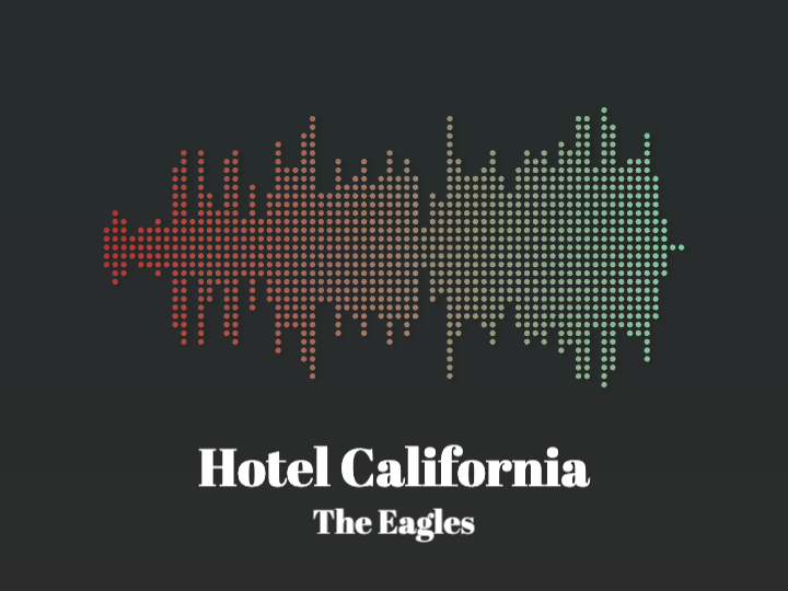 The Eagles - Hotel California Printawave Unique Design #1685553027547