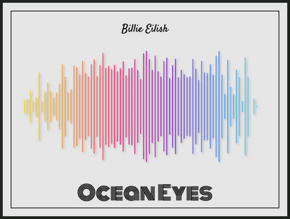 Billie Eilish 'Ocean Eyes' Soundwave Poster - Rainbow Colors on Off-White Background