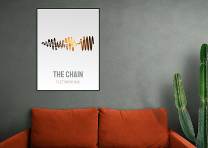 Fleetwood Mac - The Chain Printawave Unique Design #1686310823795