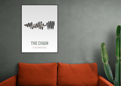 Fleetwood Mac - The Chain Printawave Unique Design #1686311100830