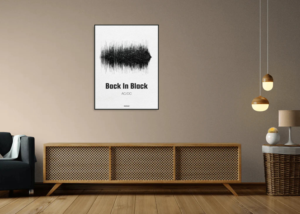 Back in Black Soundwave Art Poster by AC/DC