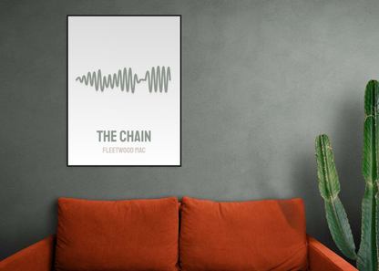 Fleetwood Mac - The Chain Printawave Unique Design #1686310629793