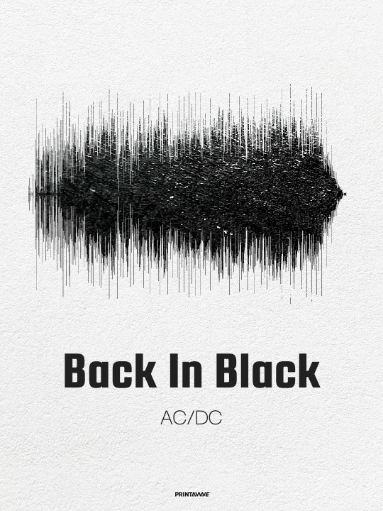 Back in Black Soundwave Art Poster by AC/DC