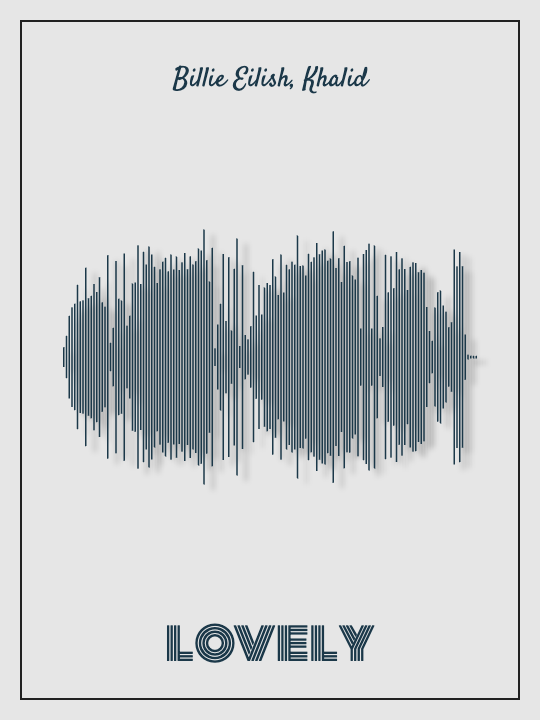 Billie Eilish & Khalid 'Lovely' Soundwave Poster - Dark Blue Soundwave on Off-White Background