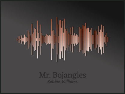 Robbie Williams - Mr. Bojangles Printawave Unique Design #1685305659163