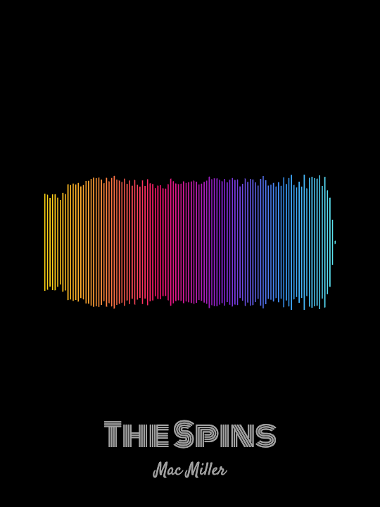 Mac Miller - The Spins Printawave Unique Design #1696491887656
