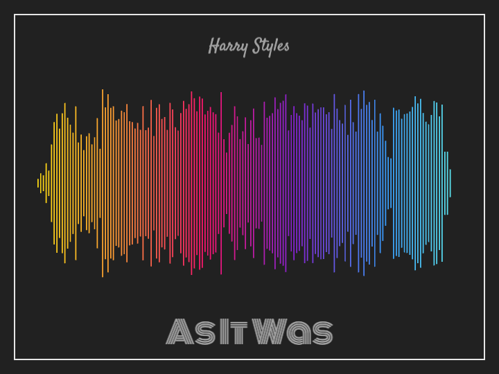 Harry Styles 'As It Was' Soundwave Poster - Rainbow Colors on Dark Gray Background