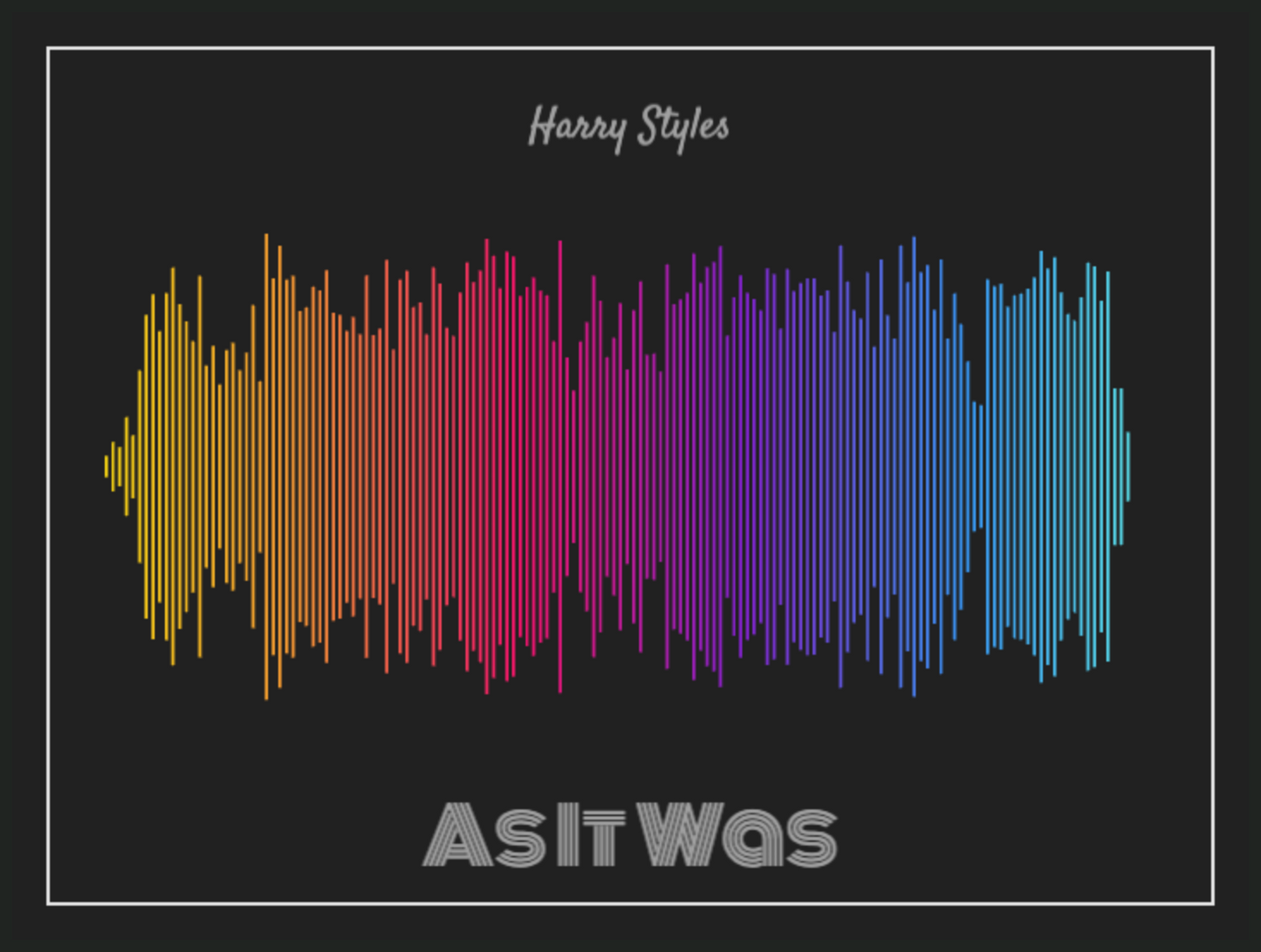 Harry Styles 'As It Was' Soundwave Poster - Rainbow Colors on Dark Gray Background